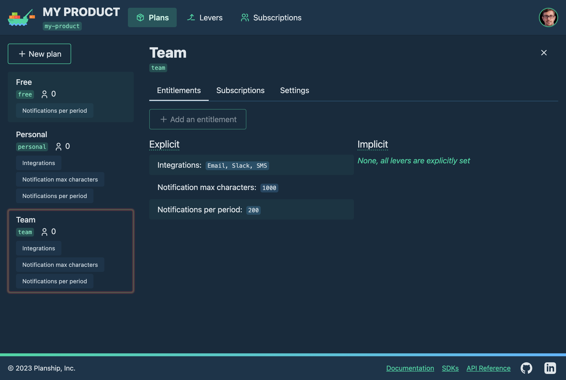 Planship console screenshot showing explicit entitlements of the **Team** plan